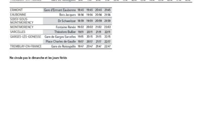 Agrandir l'image 2 sur 4, fenêtre modale